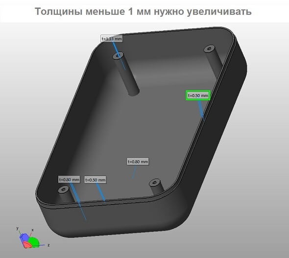 Тонкостенная модель для литья в силикон Модель не подходит для литья